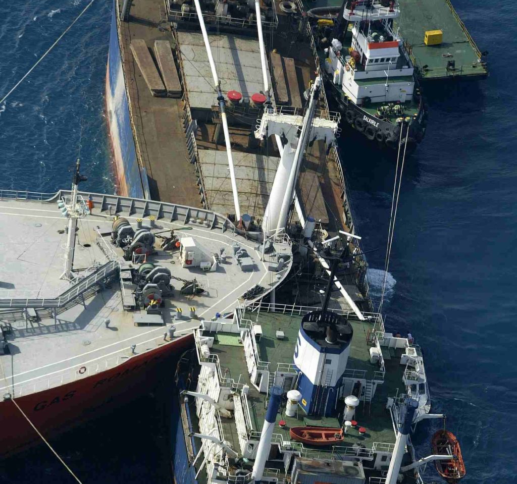 Collision and Allision